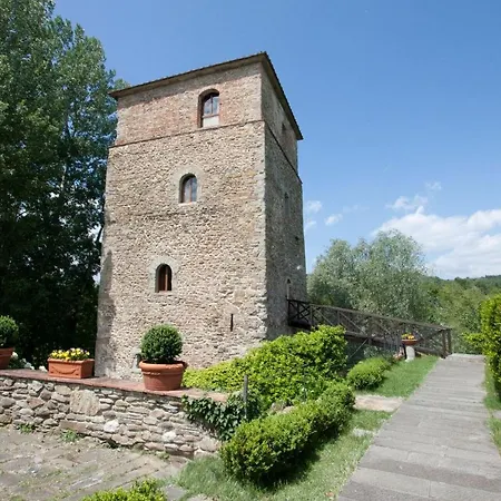 Santa Flora By Posarellivillas Capolona